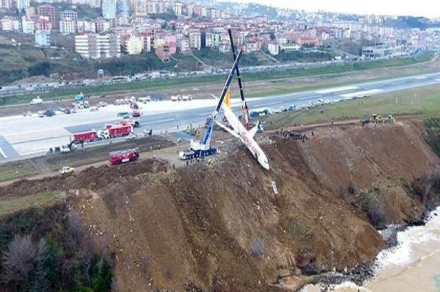 RİZE'DE Havaalanı  varken Trabzona Neden yapılıyor?