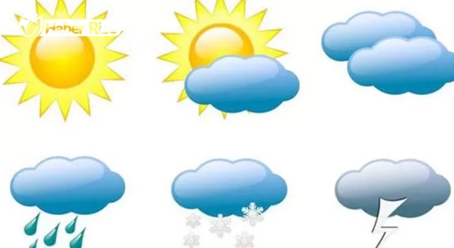 28.Mayıs Pazar  Rize'de hava durumu